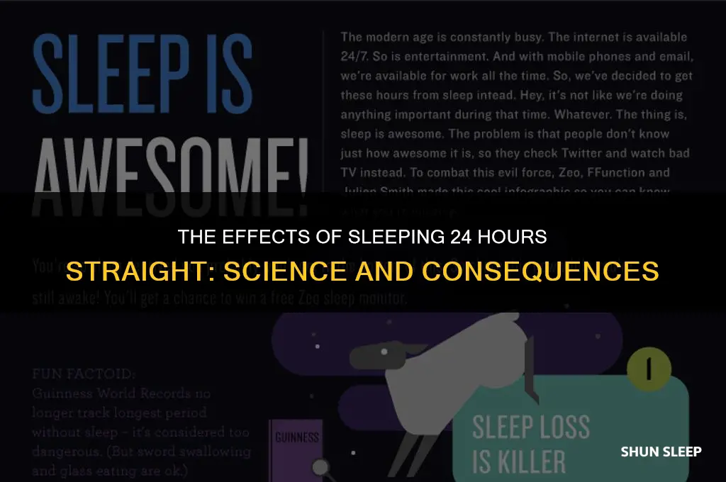 what happens if you sleep 24 hours