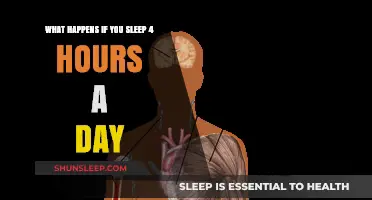Sleepless Nights: The Surprising Effects of Just 4 Hours of Sleep