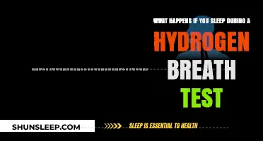Hydrogen Breath Test: Sleep and Results