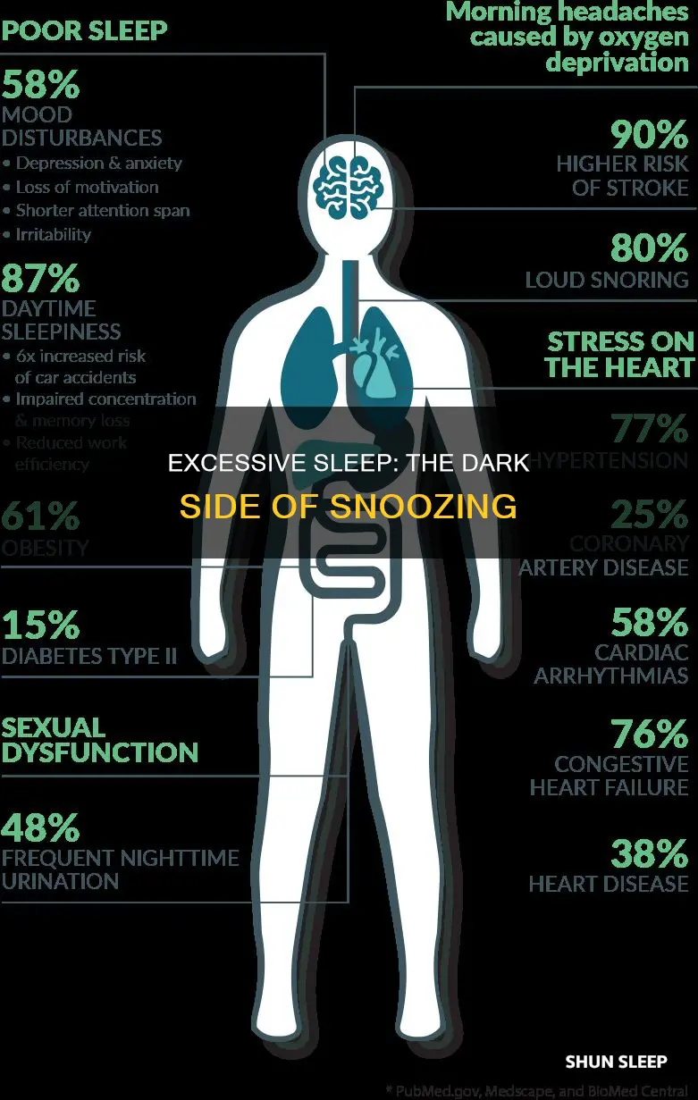 what happens if you sleep excessively