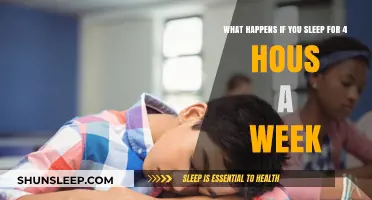Sleep Deprivation: The Impact of Four-Hour Sleep Cycles