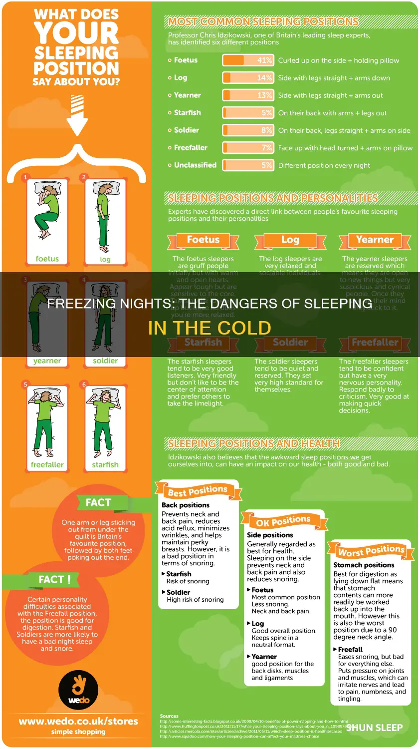 what happens if you sleep outside in the cold