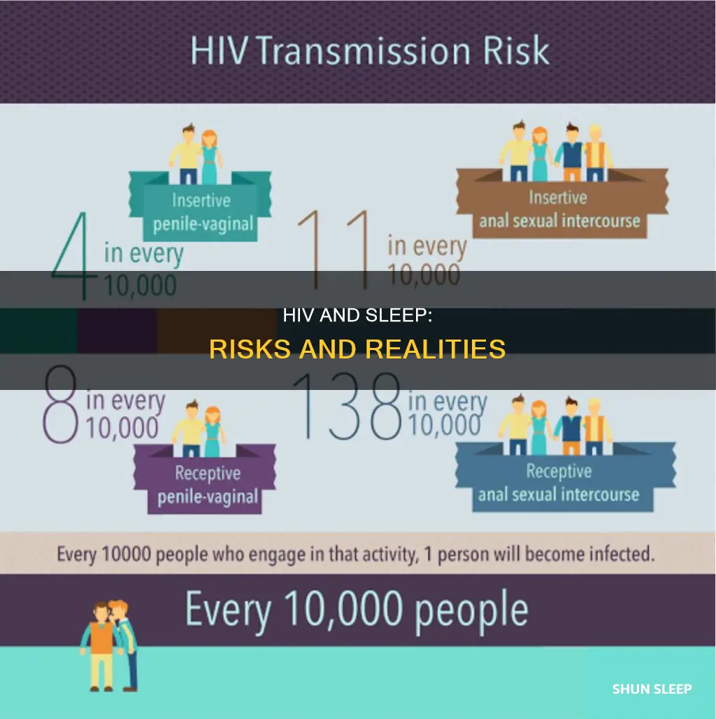 what happens if you sleep with someone who has hiv