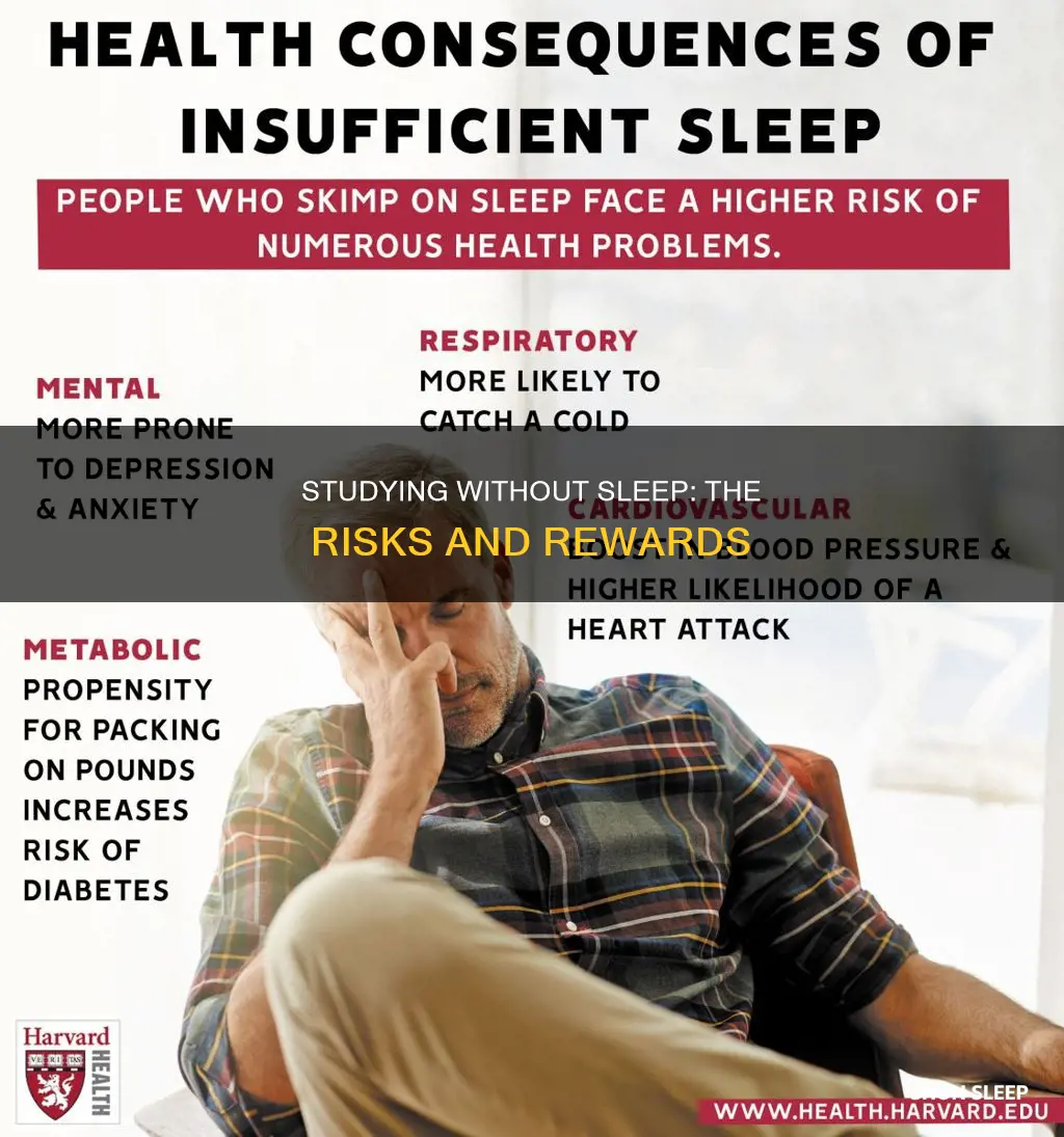 what happens if you study and not sleep