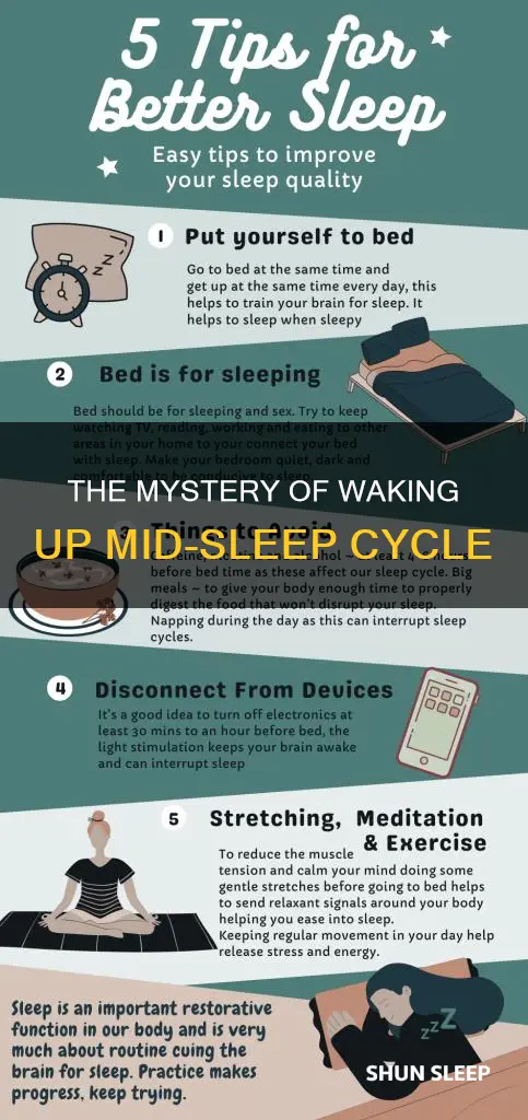 what happens if you wake up during a sleep cycle