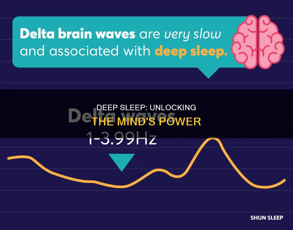 what happens in a deep sleep