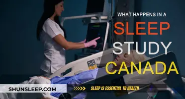 Sleep Study: What to Expect in Canada