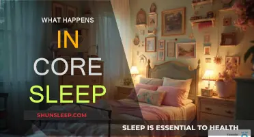Core Sleep: What Happens and Why It Matters