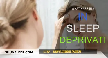 Sleep Deprivation: The Slow Torture of Sleeplessness