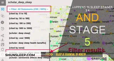 Deep Sleep: Stages 3, 4 and 5 Explained