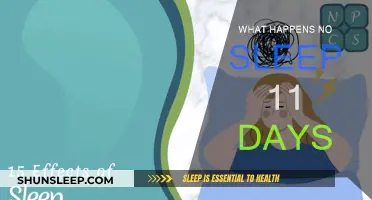 Sleep Deprivation: The 11-Day No-Sleep Challenge
