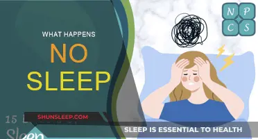 Sleep Deprivation: The Impact and How to Recover