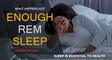 REM Sleep Deprivation: Understanding the Impact