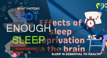 Sleep Deprivation: The Impact and How to Recover