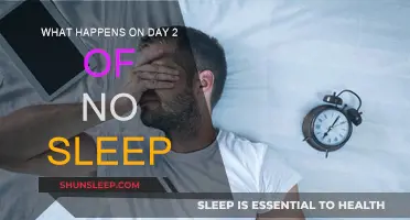 The Impact of 48 Hours Without Sleep
