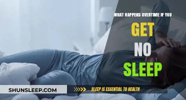 The Devastating Long-Term Effects of Chronic Sleep Deprivation Revealed