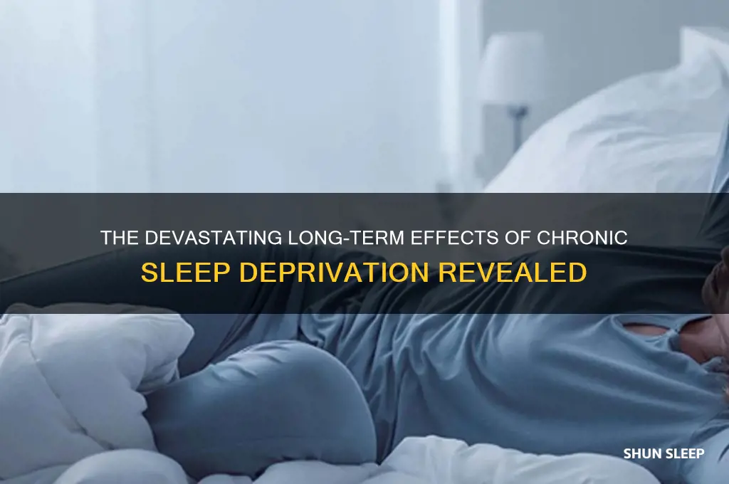 what happens overtime if you get no sleep