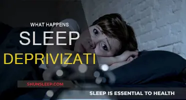 Sleep Deprivation: Understanding the Impact and Consequences