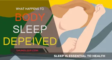 Sleep Deprivation: Understanding the Impact on Your Body