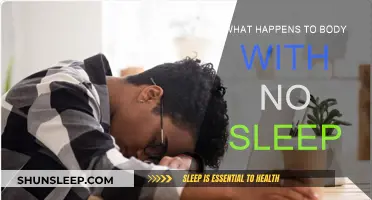 Sleep Deprivation: How It Affects Your Body
