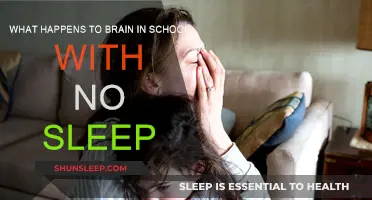 Sleep Deprivation: Impact on Student Brain Function