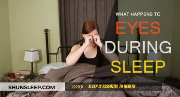 How Sleep Affects Your Eyes