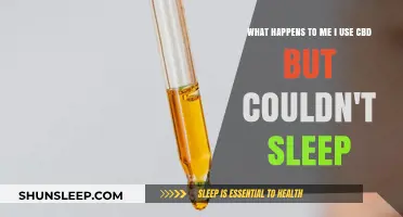 CBD and Sleep: What's the Deal?