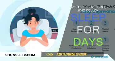 Sleepless Nights: The Devastating Effects of Sleep Deprivation