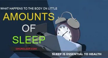 Sleep Deprivation: Body's Response to Lack of Sleep