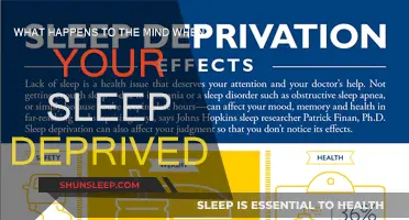 Sleep Deprivation: The Mind's Unraveling Mystery