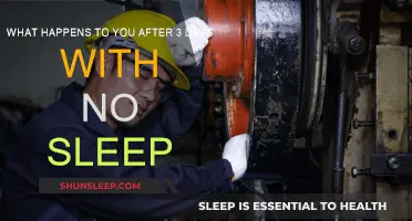 Sleep Deprivation: The Effects After 3 Days Without Sleep