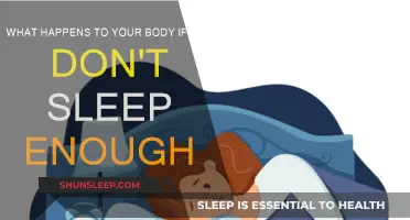 Sleep Deprivation: Understanding the Physical Impact