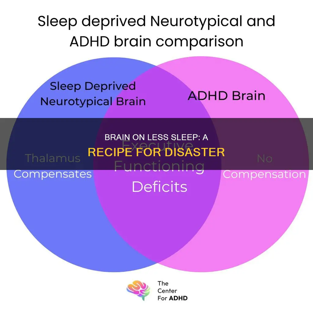 what happens to your brain when you sleep less