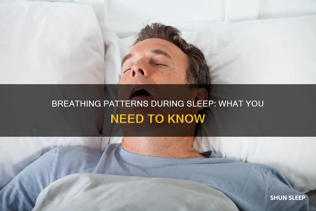 what happens to your breath when you sleep