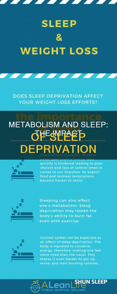what happens to your metabolism when you don t sleep
