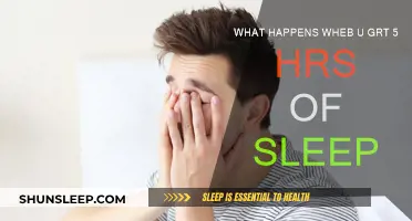 Sleep Deprivation: 5-Hour Nights and Their Impact