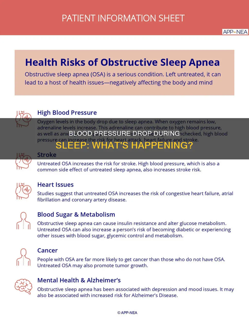 what happens when blood pressure drops during sleep