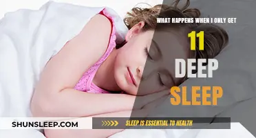 The Impact of Limited Deep Sleep: 11 Hours and Its Consequences