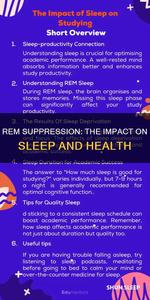 what happens when rem sleep is suppressed