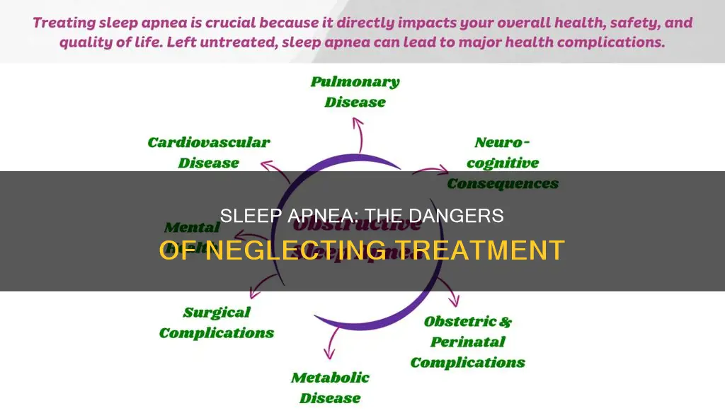what happens when sleep apenea goes untreated