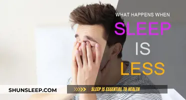 Sleep Deprivation: Impact and Solutions