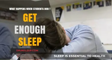 Sleep Deprivation in Students: Impacts on Health, Learning, and Performance