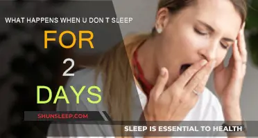 The Dangers of Sleep Deprivation: A Two-Day Experiment
