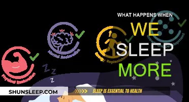 The Science of Sleep: Benefits of Extra Zzzs