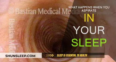 Aspiration in Sleep: Risks, Complications, and Solutions