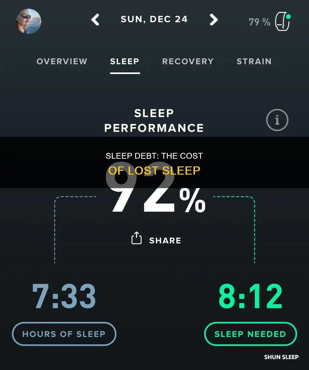 what happens when you cash in your sleep debt
