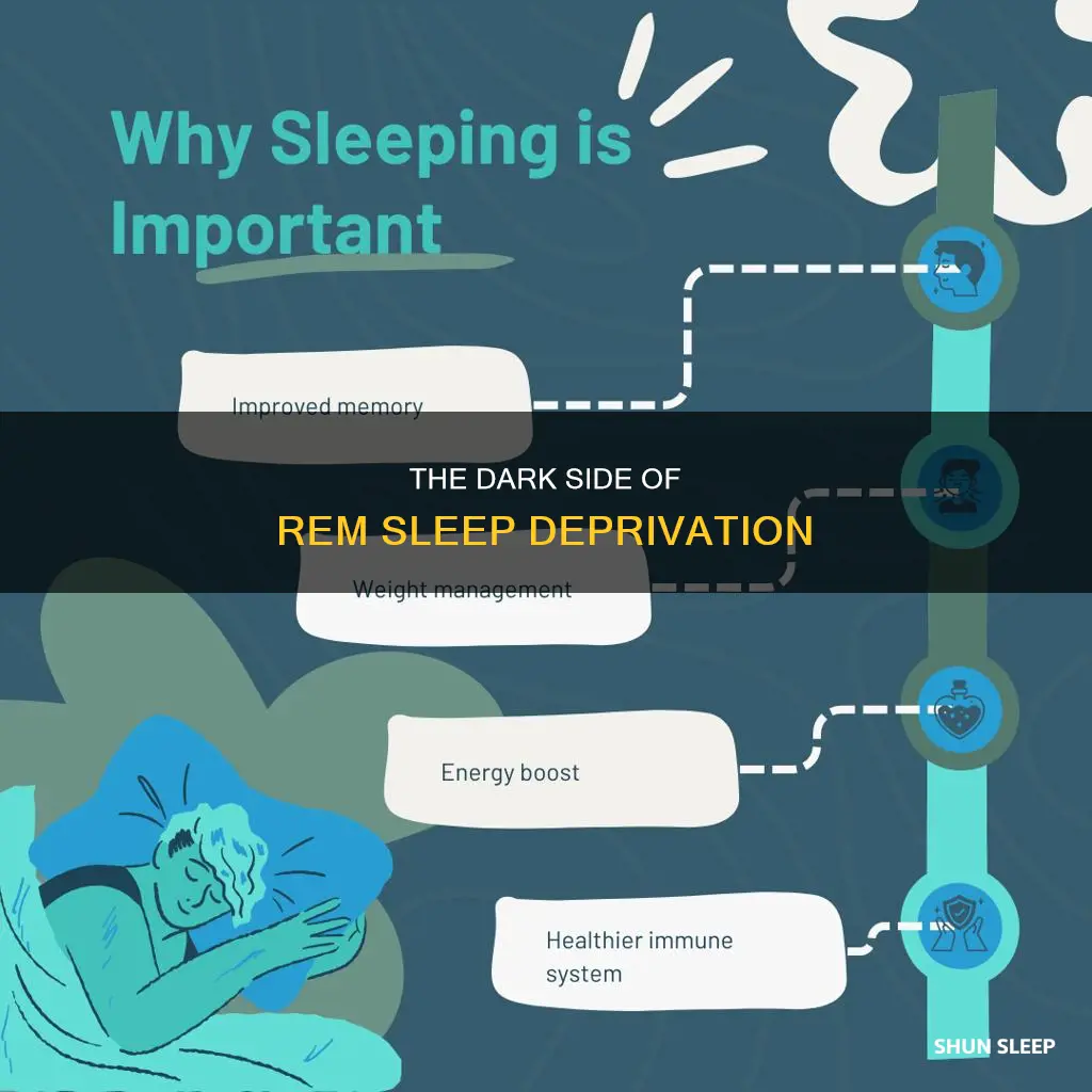 what happens when you deprive someone of rem sleep