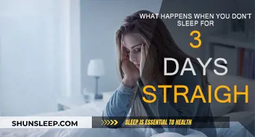 The Dangers of Sleep Deprivation: A Three-Day Journey
