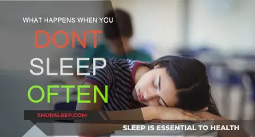 Sleep Deprivation: Understanding the Impact of Lost Sleep