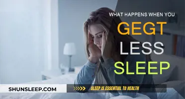 Sleep Deprivation: The Impact on Your Body and Mind